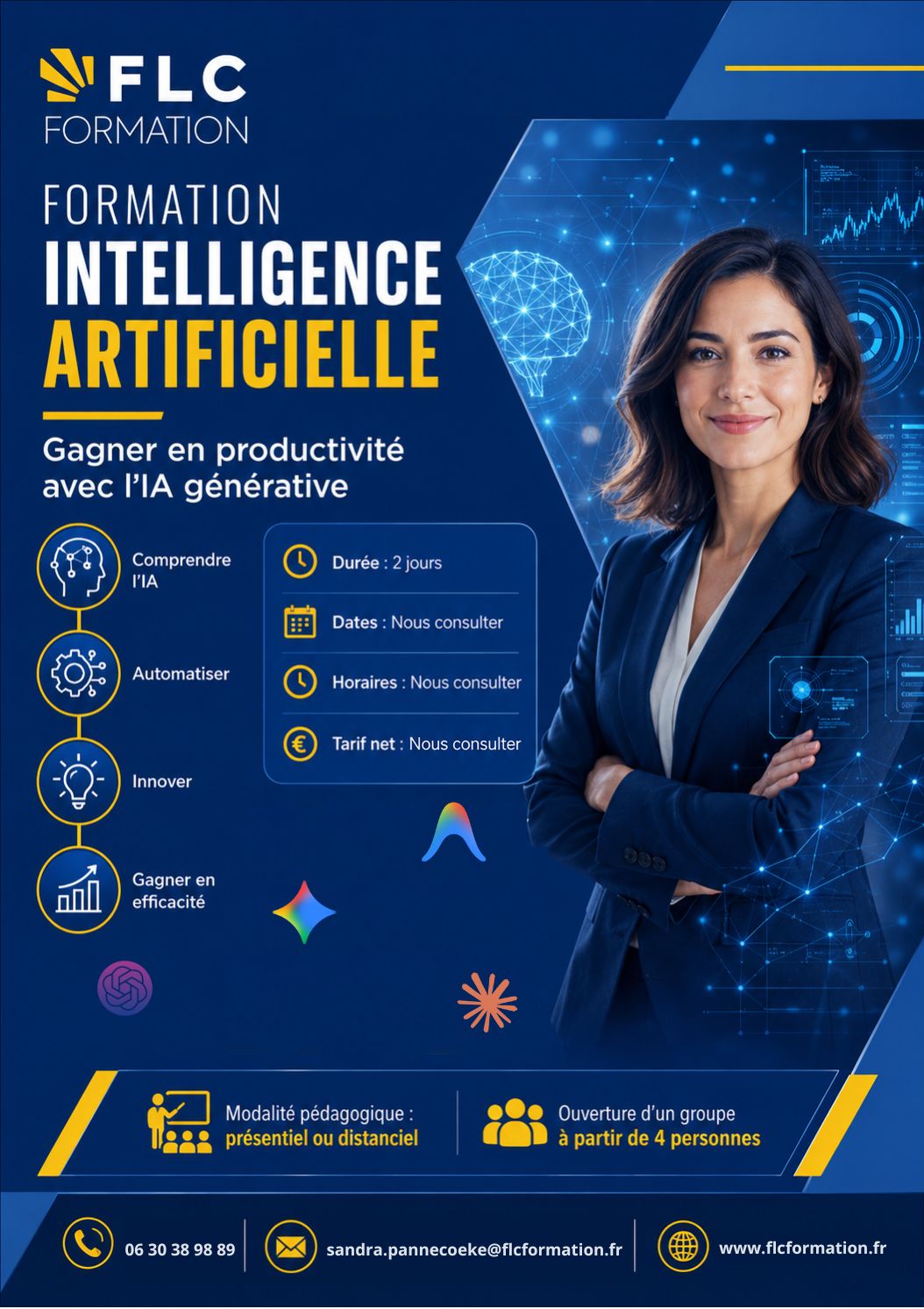 Développez vos compétences avec l’intelligence art