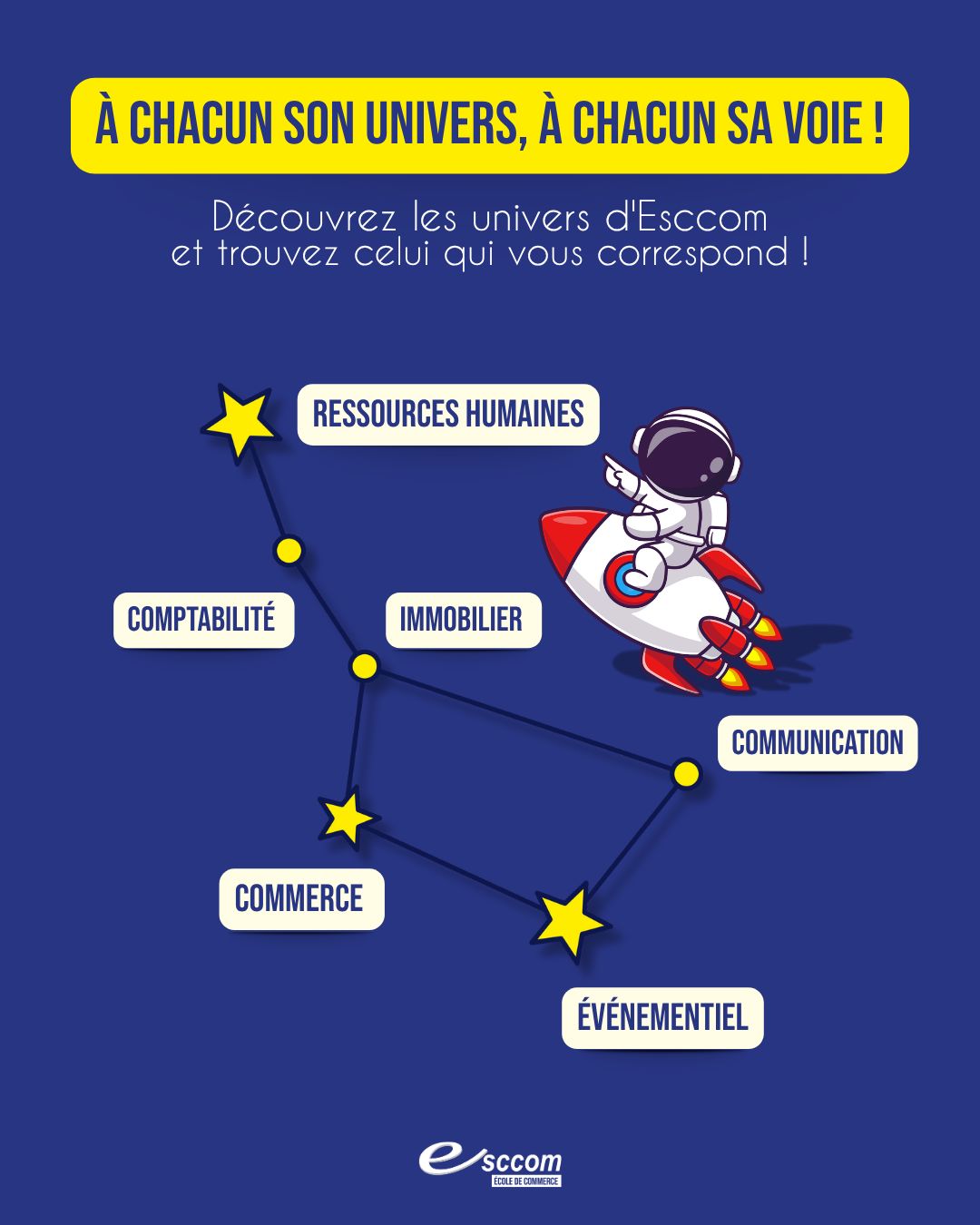 À chacun son univers, à chacun sa voie ! 🌌